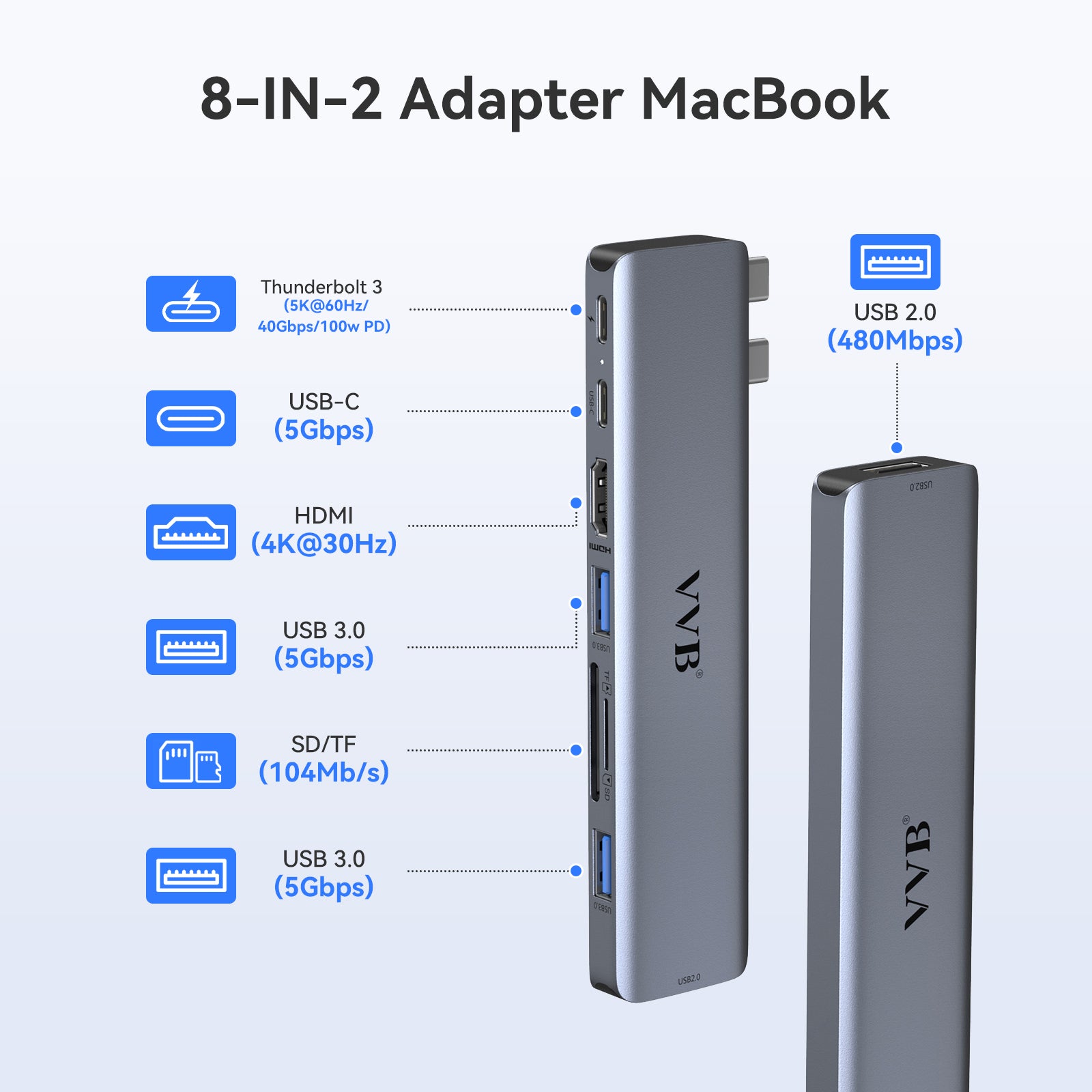 USB C Hub Adapter for MacBook Pro Air, MacBook Adapter 8-in-2, Mac Pro – VVB